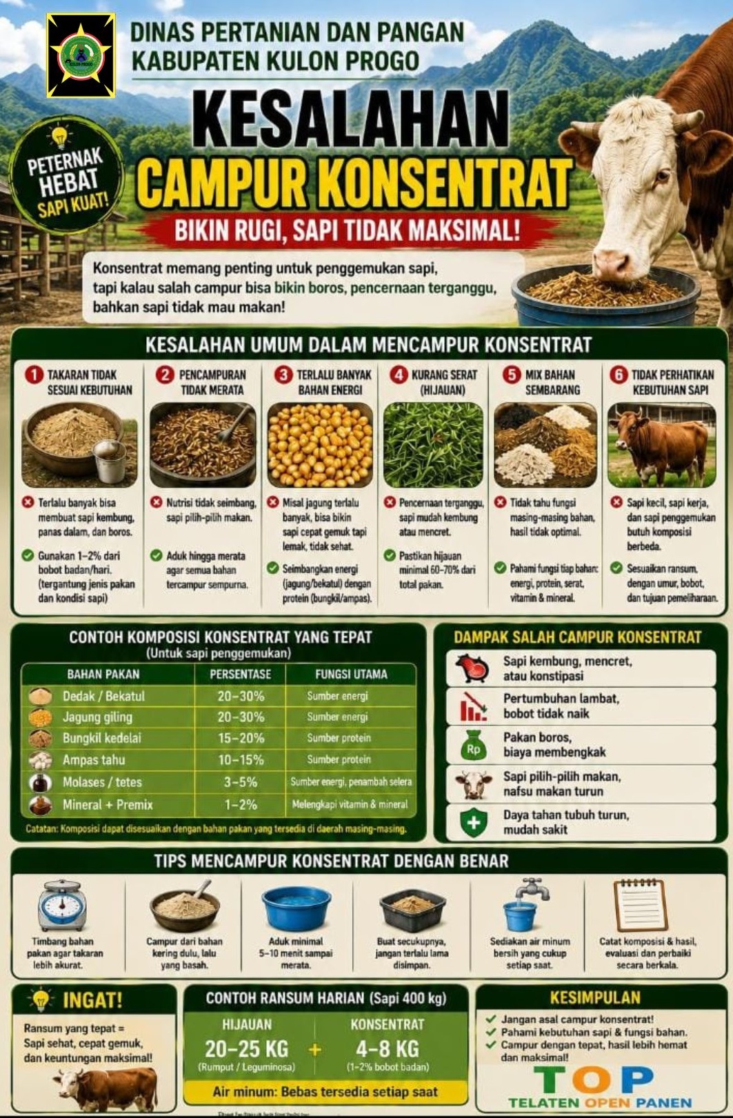 Konten Berita